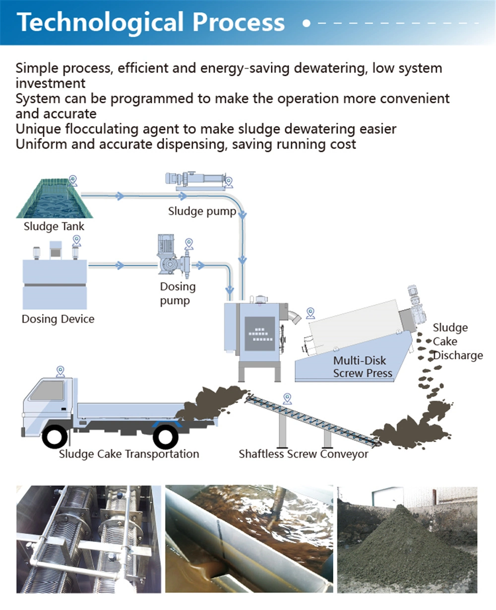 Energy Saving Screw Sludge Dewatering Machine for Biochemical Pharmacy